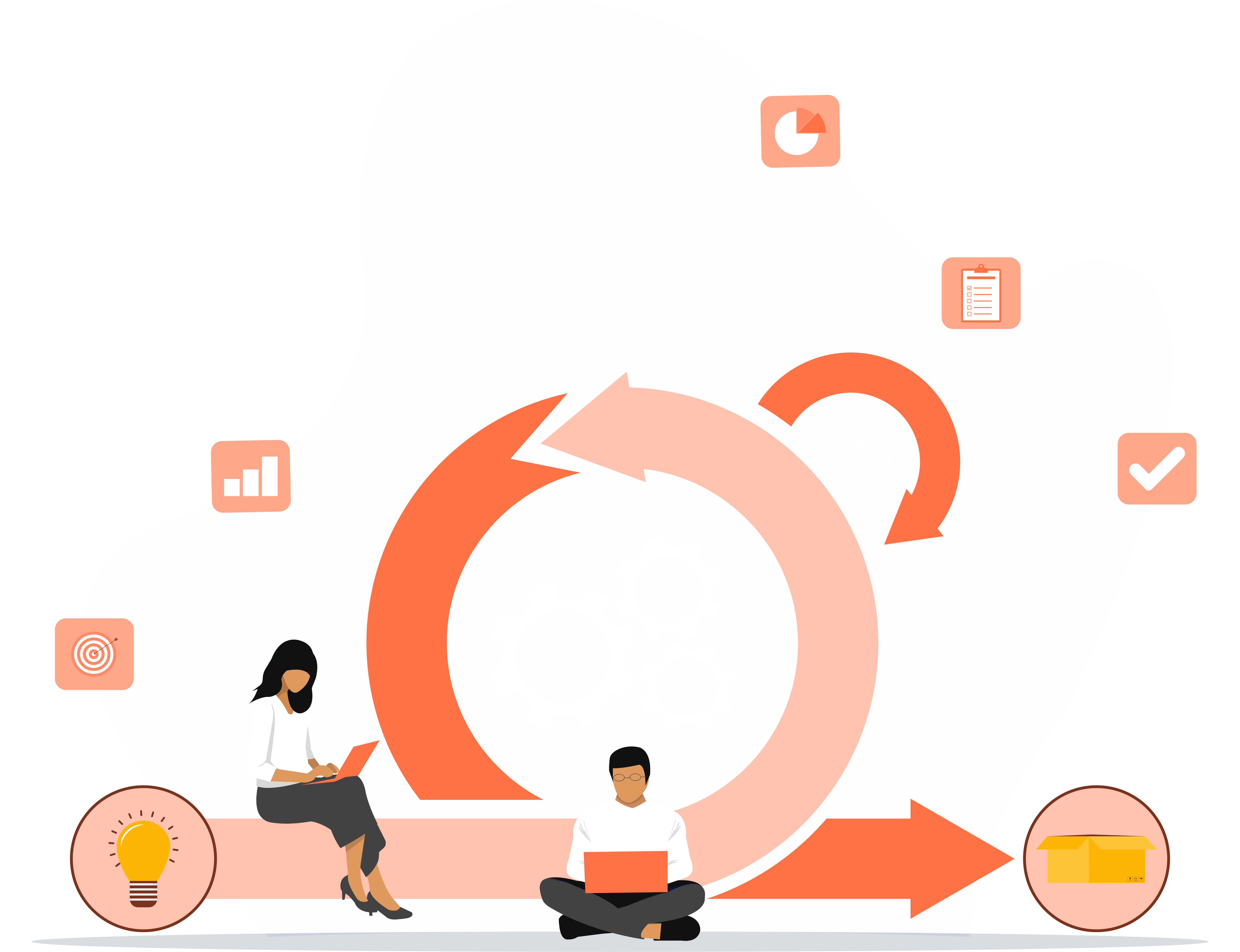 Streamlined Process